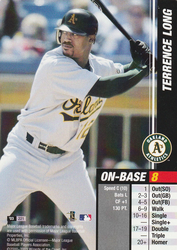 Terrance Long